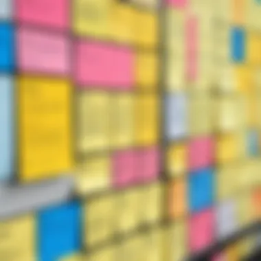 An In-Depth Examination of Windows 10 Sticky Notes Summary