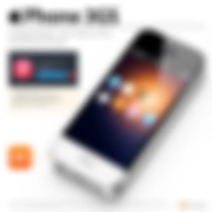 Historical advertisement of the Apple iPhone 3GS showcasing its launch