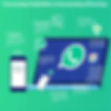 Visual representation of device compatibility issues for WhatsApp