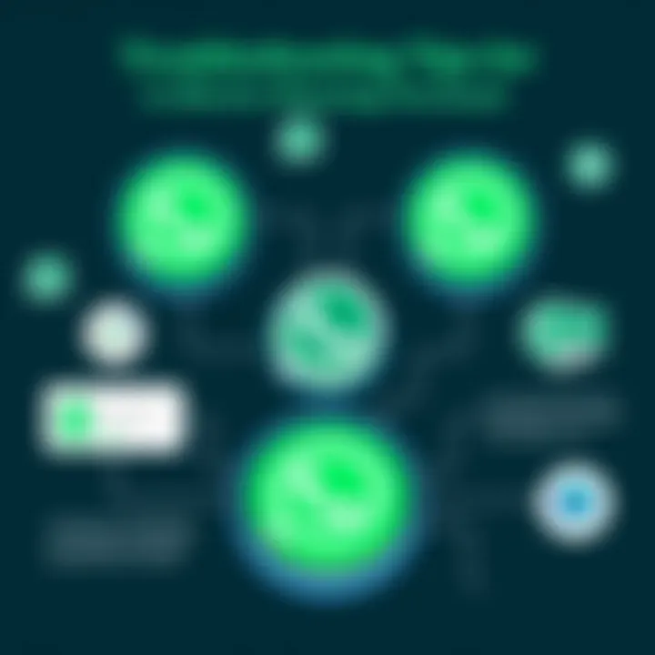Conceptual image of troubleshooting tips for WhatsApp download problems