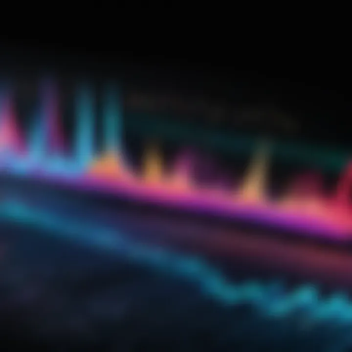 A visual representation of audio waveforms captured from a smartphone