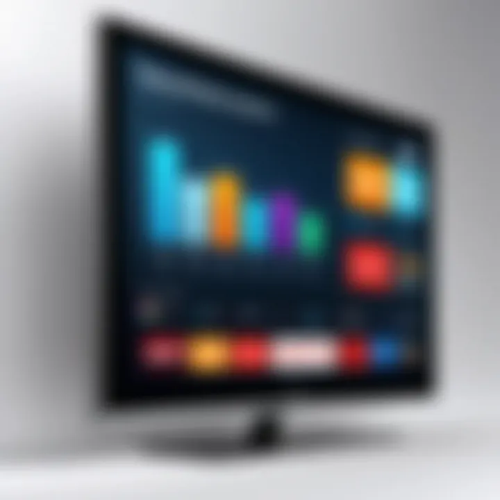 Comparison chart of technological advancements impacting TV offers