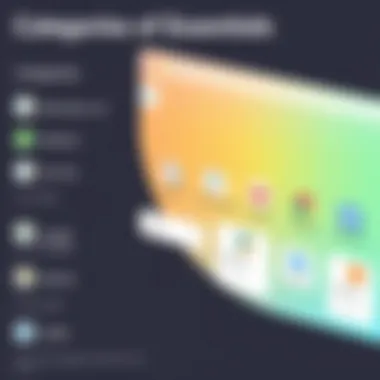 Categories of Essential Widgets Illustration of essential categories of Droid widgets for improved functionality.