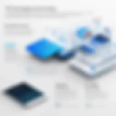 Evolution of Translation Technology An infographic illustrating the evolution of translation technology
