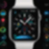 Diverse Apple Watch Faces