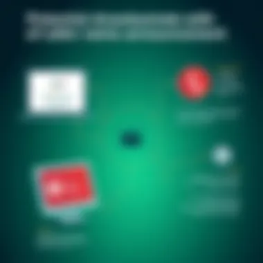 Potential Drawbacks of Caller Name Announcement Potential drawbacks of caller name announcement feature