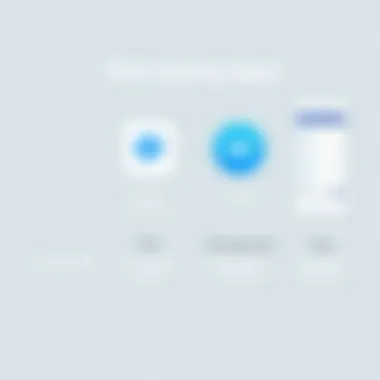 Comparison of Messaging Apps Comparison chart illustrating Facebook Messenger and other messaging apps