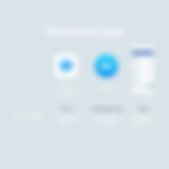 Comparison of Messaging Apps Comparison chart illustrating Facebook Messenger and other messaging apps