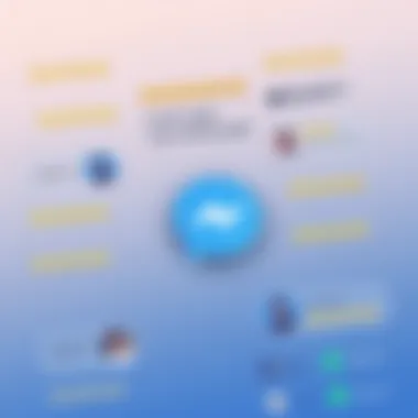 User Experiences with Facebook Messenger User experiences with Facebook Messenger displayed through ratings and reviews