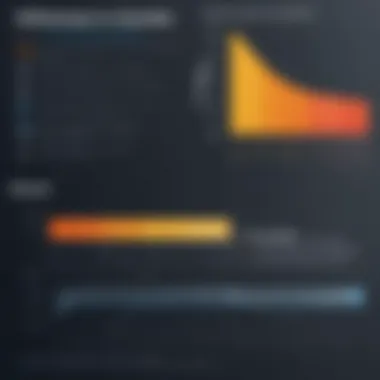 Graph comparing OCR accuracy levels across different tools