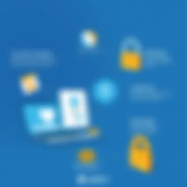 Illustration showcasing advantages of LogMeIn