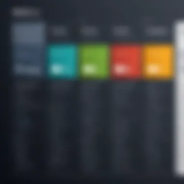 Unzipping Software Comparison A comparison chart of popular unzipping software features