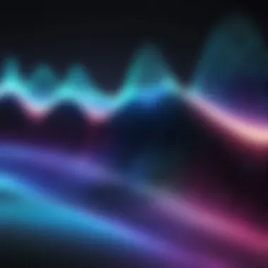 The Dynamics of Sound Waves Visual representation of sound waves in digital technology