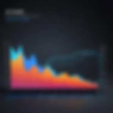 Graph illustrating audio output levels before and after using an enhancement app