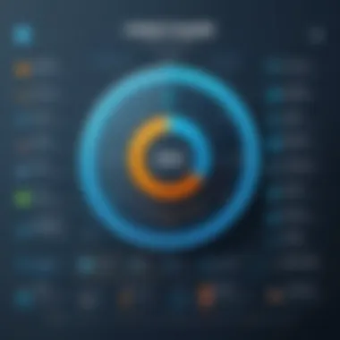 Chart comparing leading free antivirus solutions