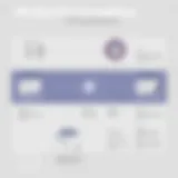 Modpack Creation Workflow Conceptual diagram illustrating the modpack creation workflow