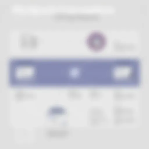 Modpack Creation Workflow Conceptual diagram illustrating the modpack creation workflow