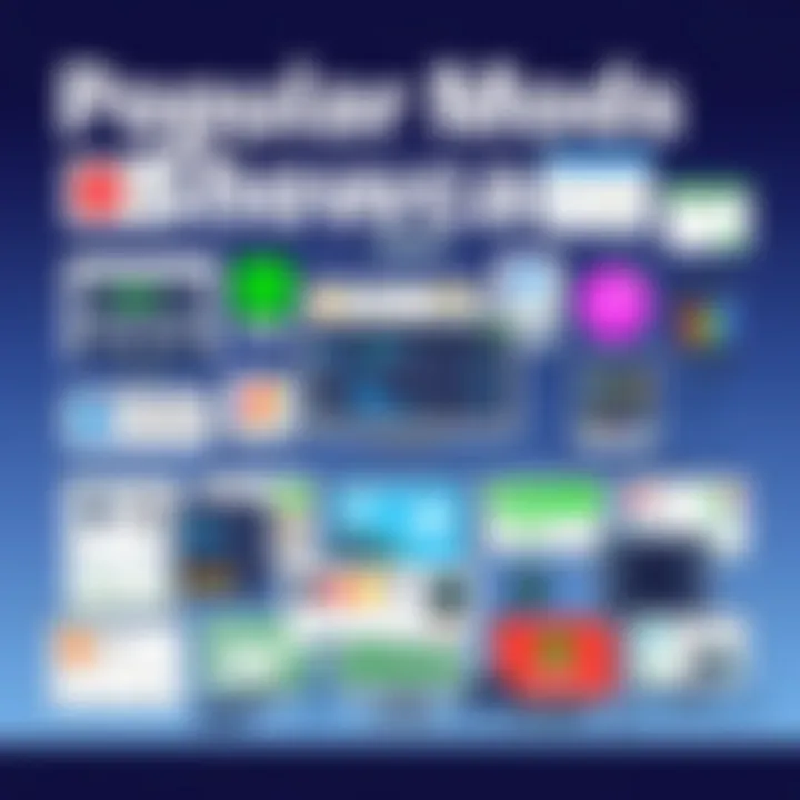 Showcase of popular mods for various gaming platforms