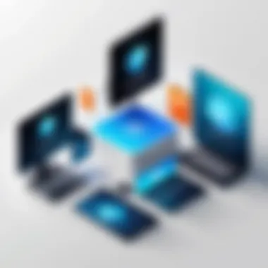 Cross-Platform Security Infographic showcasing different operating systems with security features.