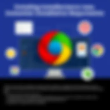 Installation prerequisites for Chrome OS