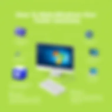 How to Make Windows Run Faster Summary How to Make Windows Run Faster Summary
