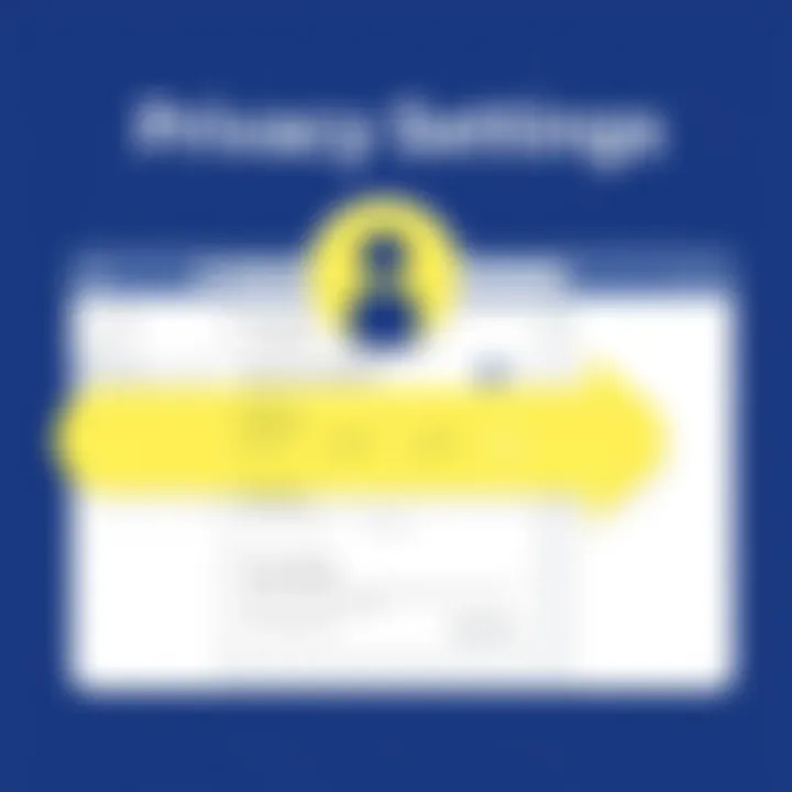 Visual representation of privacy settings adjustment on Facebook