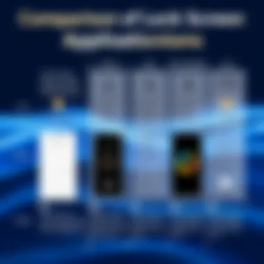 Comparison of Lock Screen Applications A visual comparison chart showcasing different lock screen apps and their benefits