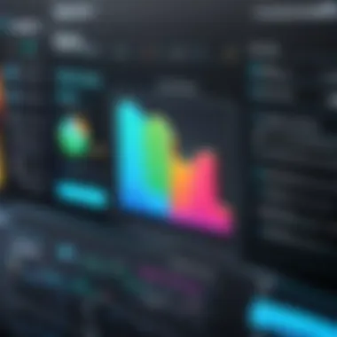 Graph illustrating performance metrics of various editing applications