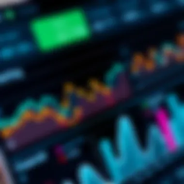 A close-up view of a financial dashboard with graphs and charts