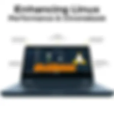 Optimizing Linux on Lenovo IdeaPad 3