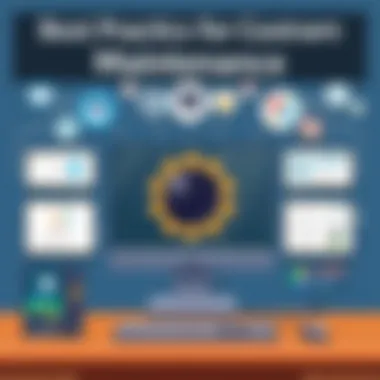 Best Practices for Computer Maintenance Graphical depiction of computer maintenance best practices