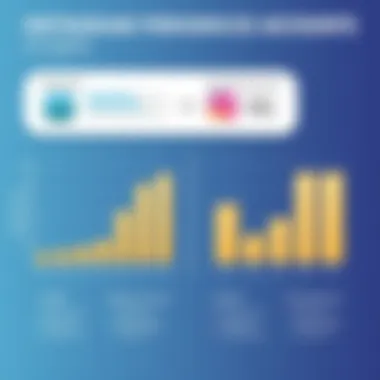 Insights of Personal vs Business Accounts Comparison chart of personal vs business account insights