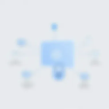 Security tips visualization for Windows 10 users