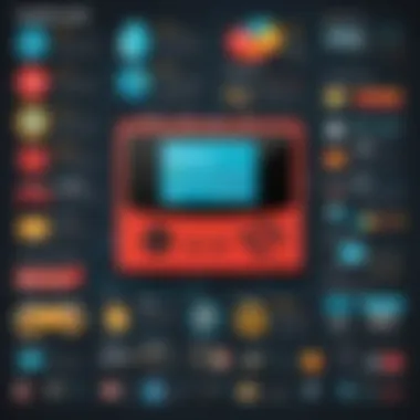 An infographic showcasing retro gaming statistics