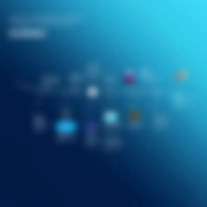 Historical timeline of GLONASS development