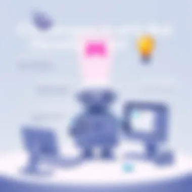 Challenges in Early Bot Development An illustration showcasing key challenges faced by early bot developers.