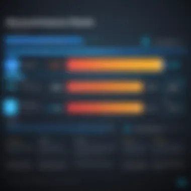 Diagram illustrating the calculation of Alexa Rank