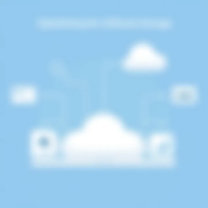 Optimizing iCloud Storage Management Management tips for optimizing iCloud space