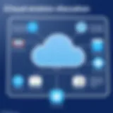 iCloud Storage Allocation Insights Overview of iCloud storage allocation