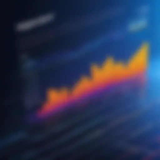 Graph depicting internet usage trends over time