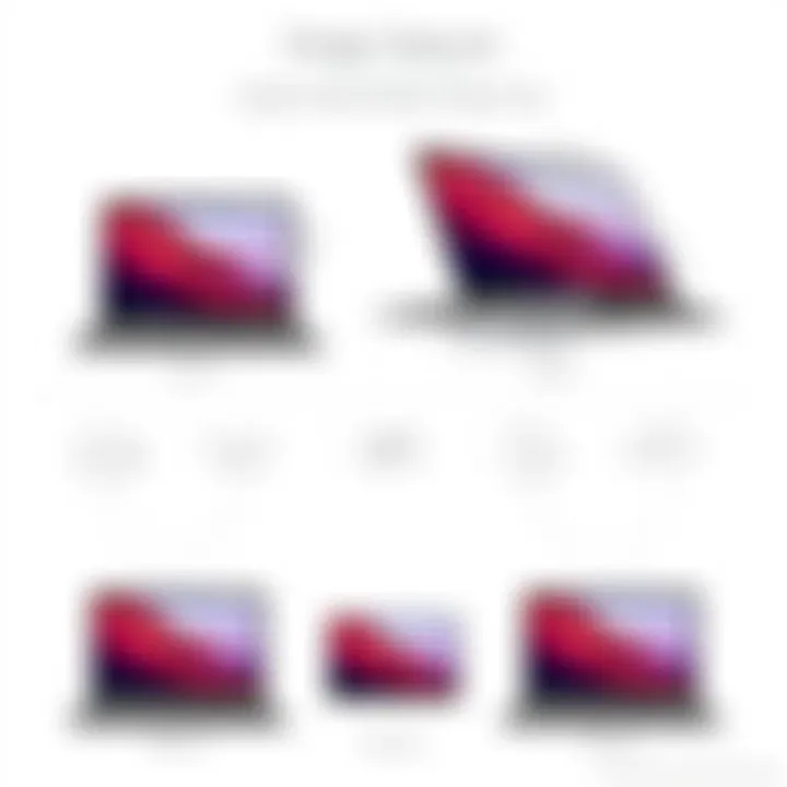 Design Features of Surface Laptops Comparison of Surface Laptop sizes highlighting design features