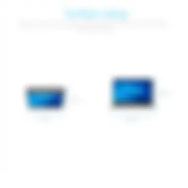 Surface Laptop Portability Analysis Visual representation of Surface Laptop dimensions and portability