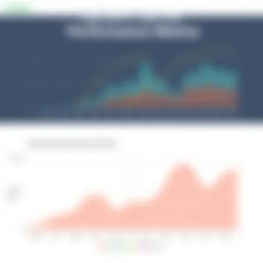 Optimized performance metrics graph for Valheim server