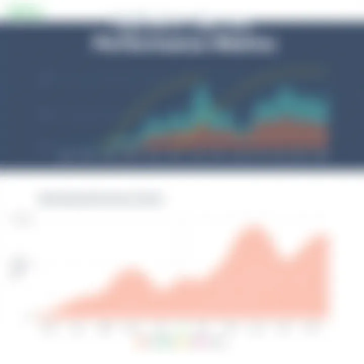 Optimized performance metrics graph for Valheim server